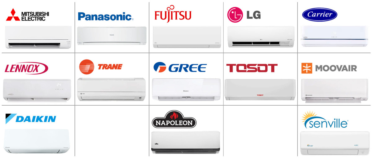 Certified-Ductless-Brands
